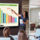 digital whiteboard collaboration